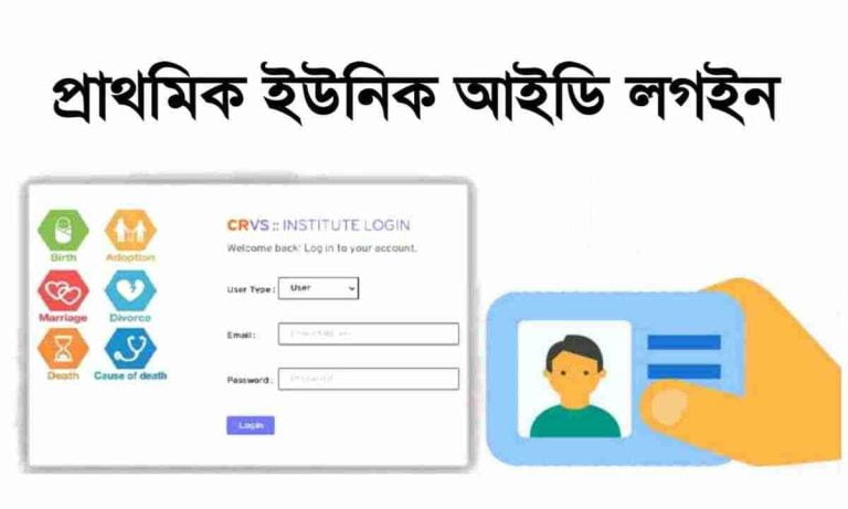 প্রাথমিক ইউনিক আইডির পাসওয়ার্ড ও লগইন করার নিয়ম।