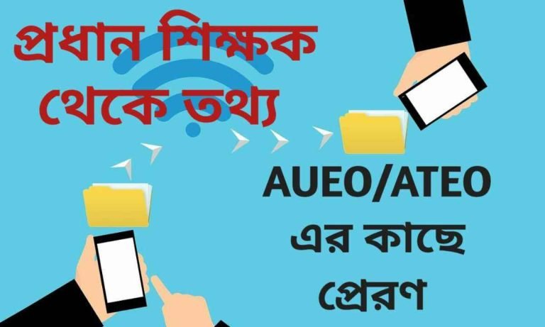 প্রাথমিক ইউনিক আইডির তথ্য ATEO/AUEO এর কাছে প্রেরণের নিয়ম।