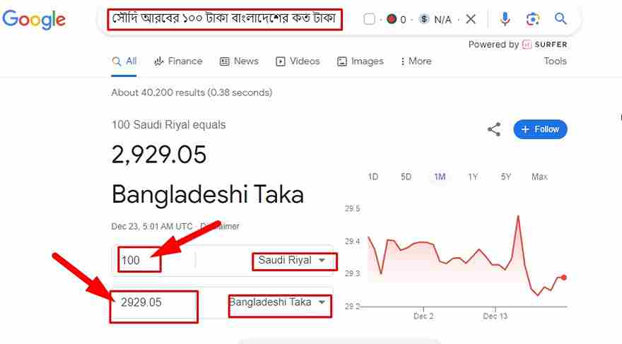 সৌদি আরবের ১০০ টাকা বাংলাদেশের কত টাকা