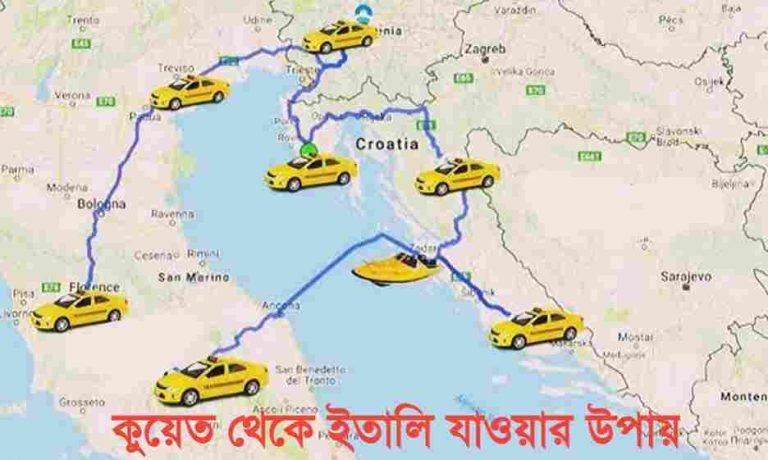 কুয়েত থেকে ইতালি যাওয়ার উপায় জেনে নিন।